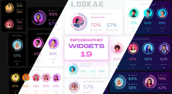 AE模板-个人用户活动信息图形部件展示计量动画 User Activity Infographic Widgets Pack