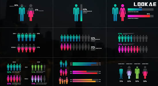 AE模板-人口数据统计信息图表动画 People Chart Infographics